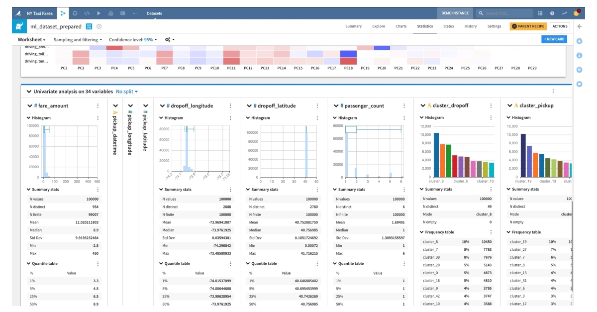 Dataiku_7.0_Interactive_Statistics Dataiku_7.0_Interactive_Statistics